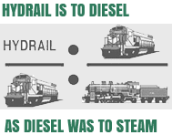 "Hydrail is to diesel, as diesel was to steam" Quote with other 3 engines